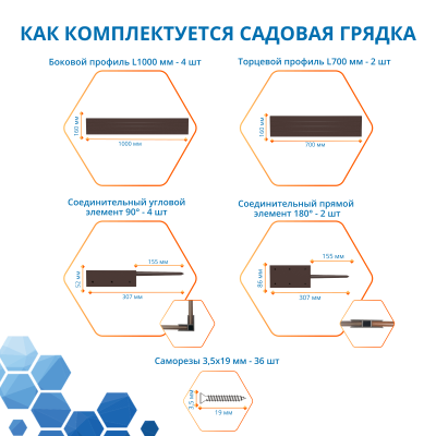 Грядка Gidrolica Plant Г-20.7.1,6- пластиковая коричневая