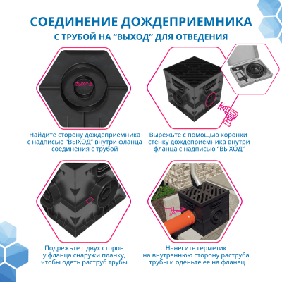 Дождеприемник Gidrolica Point ДП-30.30 - пластиковый