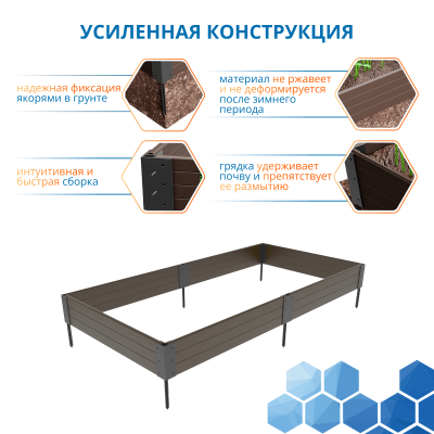Грядка Gidrolica Plant Г-20.7.1,6- пластиковая коричневая