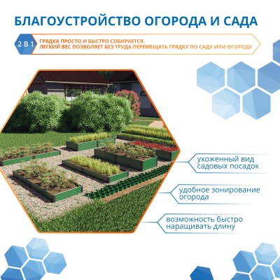 Грядка Gidrolica Plant Г-20.7.1,6- пластиковая зеленая