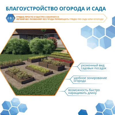 Грядка Gidrolica Plant Г-20.7.1,6- пластиковая коричневая