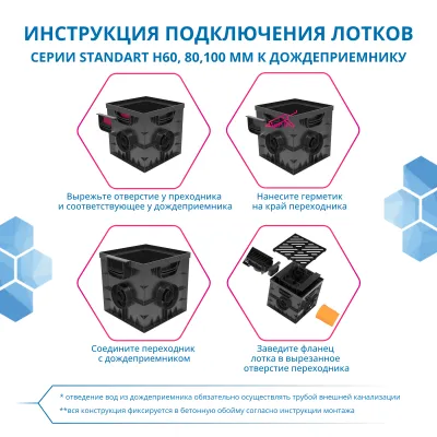 Дождеприемник Gidrolica Point ДП-30.30 - пластиковый